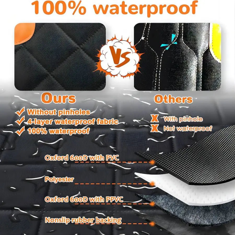 Cubierta Impermeable para Asiento de Auto para Perros